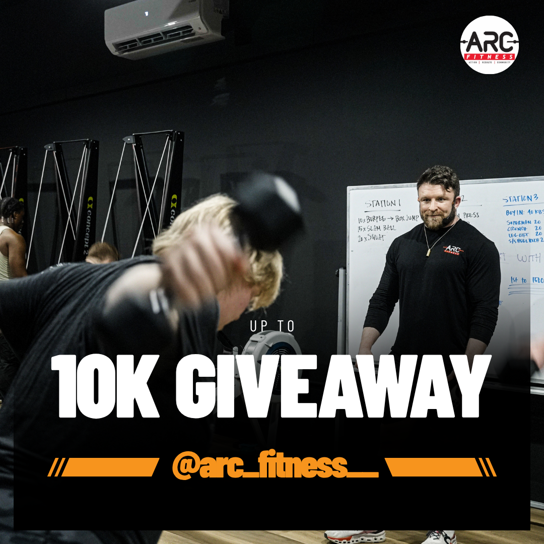 ARC Fitness Facebook ad: Prizes, Perks, and Results