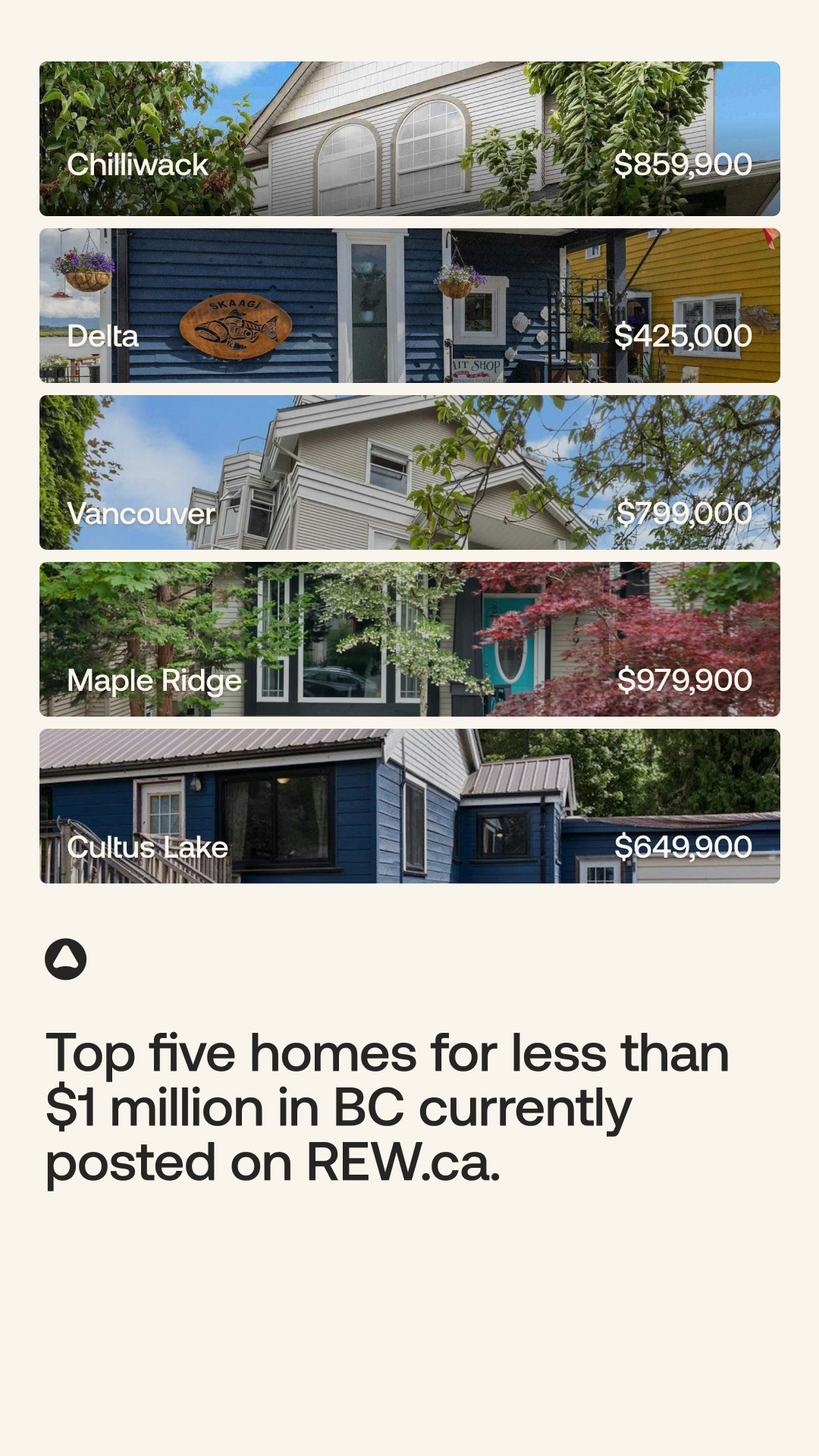 REW.ca Facebook ad from Jul 5, 2026