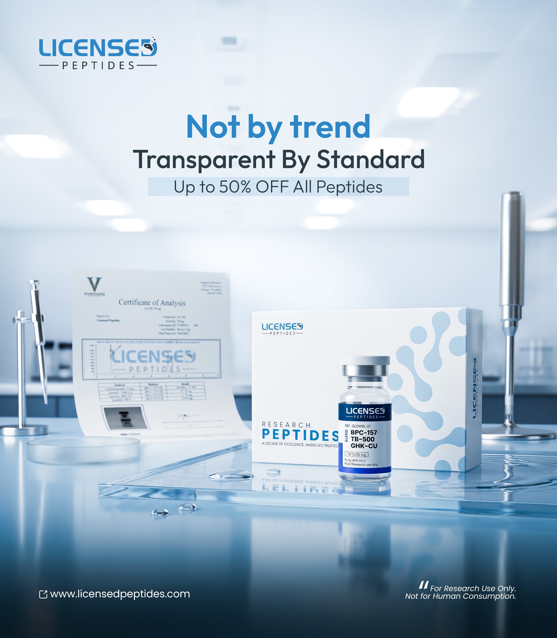 Licensed Peptides.com Facebook ad from May 27, 2026