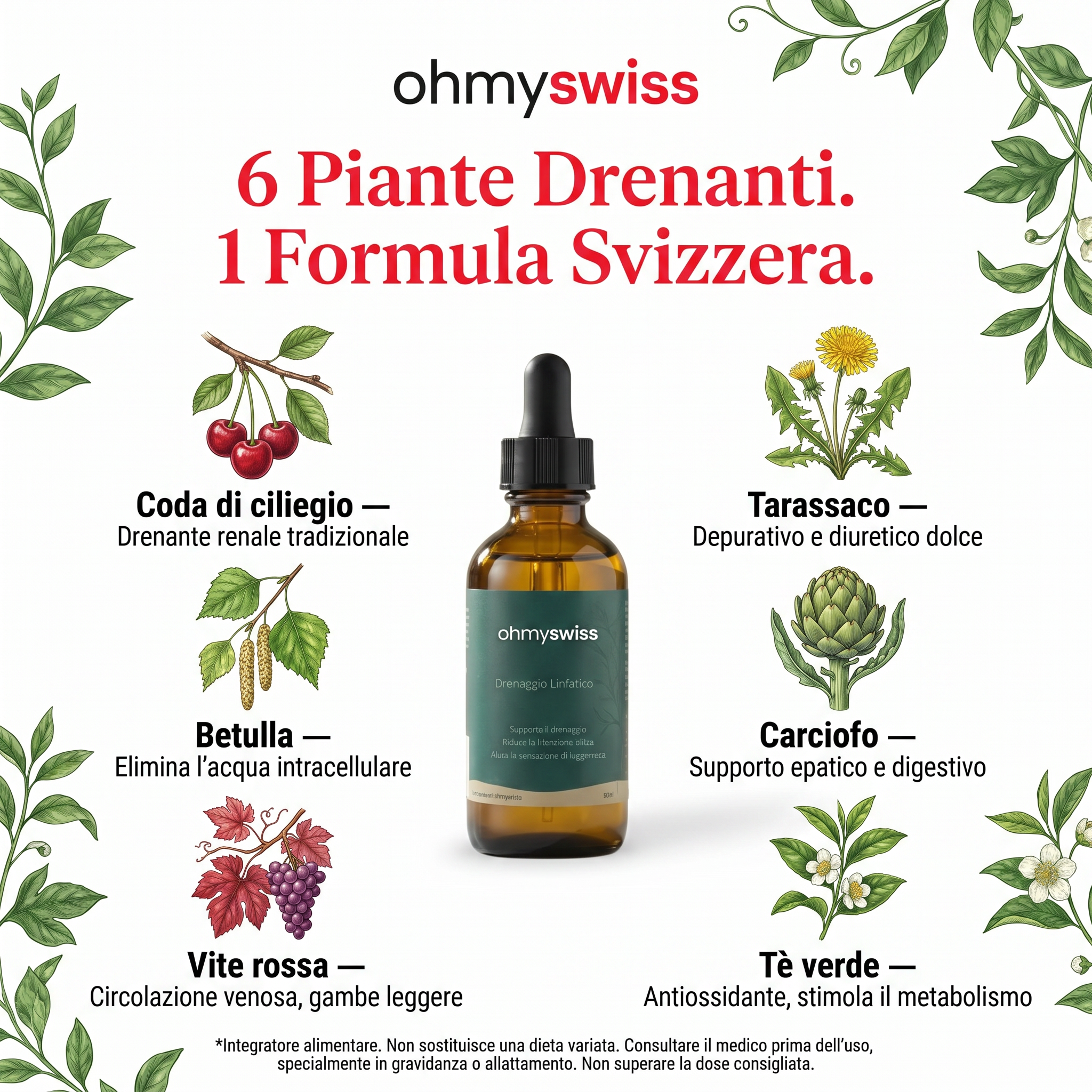 Ohmyswiss.ch Facebook ad: Labbra naturalmente più piene