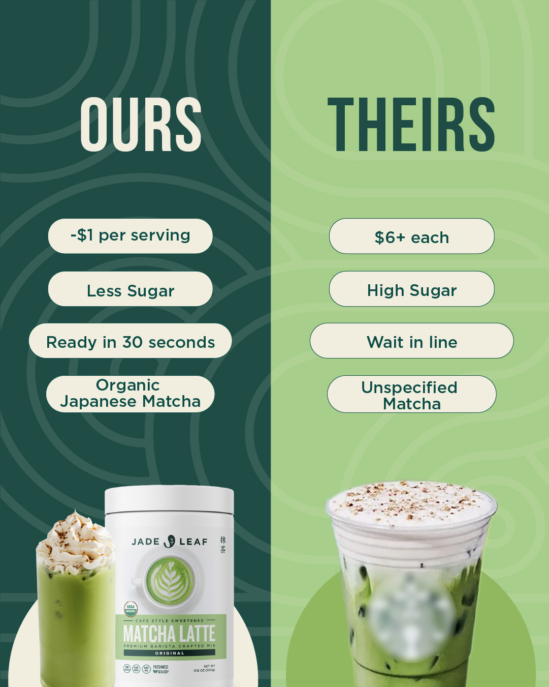 Jade Leaf Matcha Facebook ad