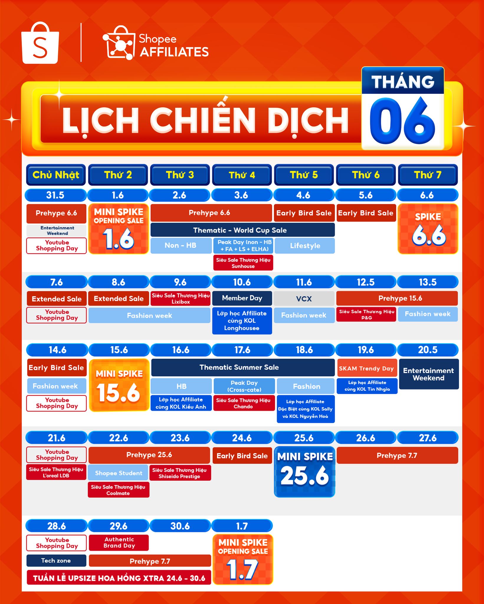 Shopee - Tiếp thị liên kết dành cho KOL & KOC Facebook ad