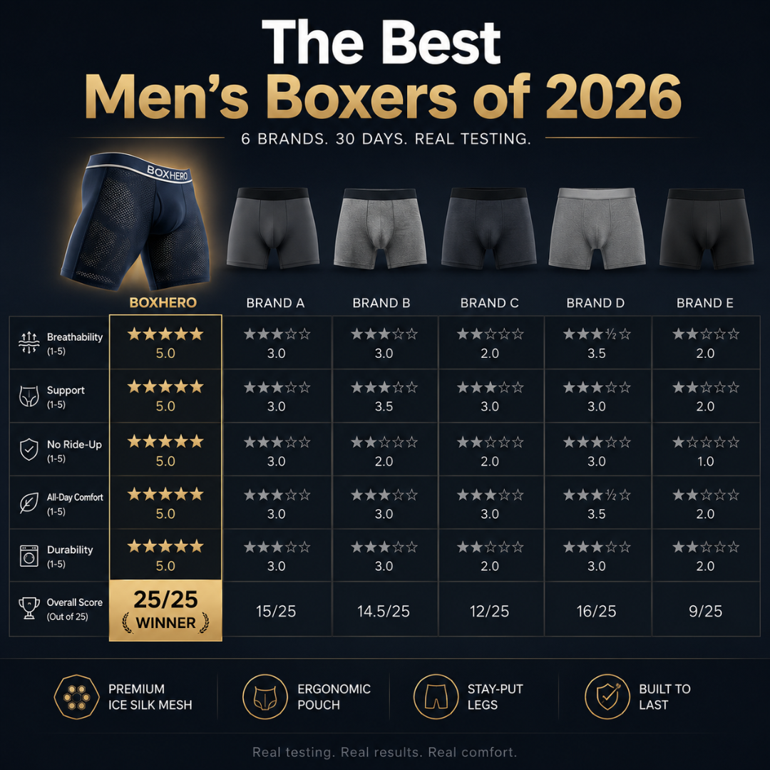 Boxhero US Facebook ad: Feel The Comfort Upgrade, Or They’re FREE.