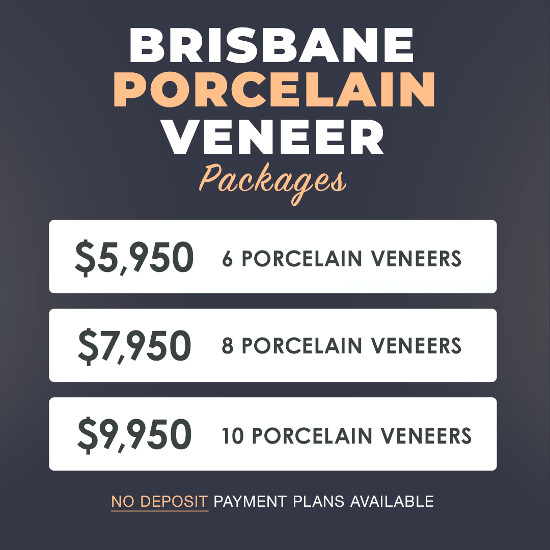 Cosmetic Dentists Australia Facebook ad