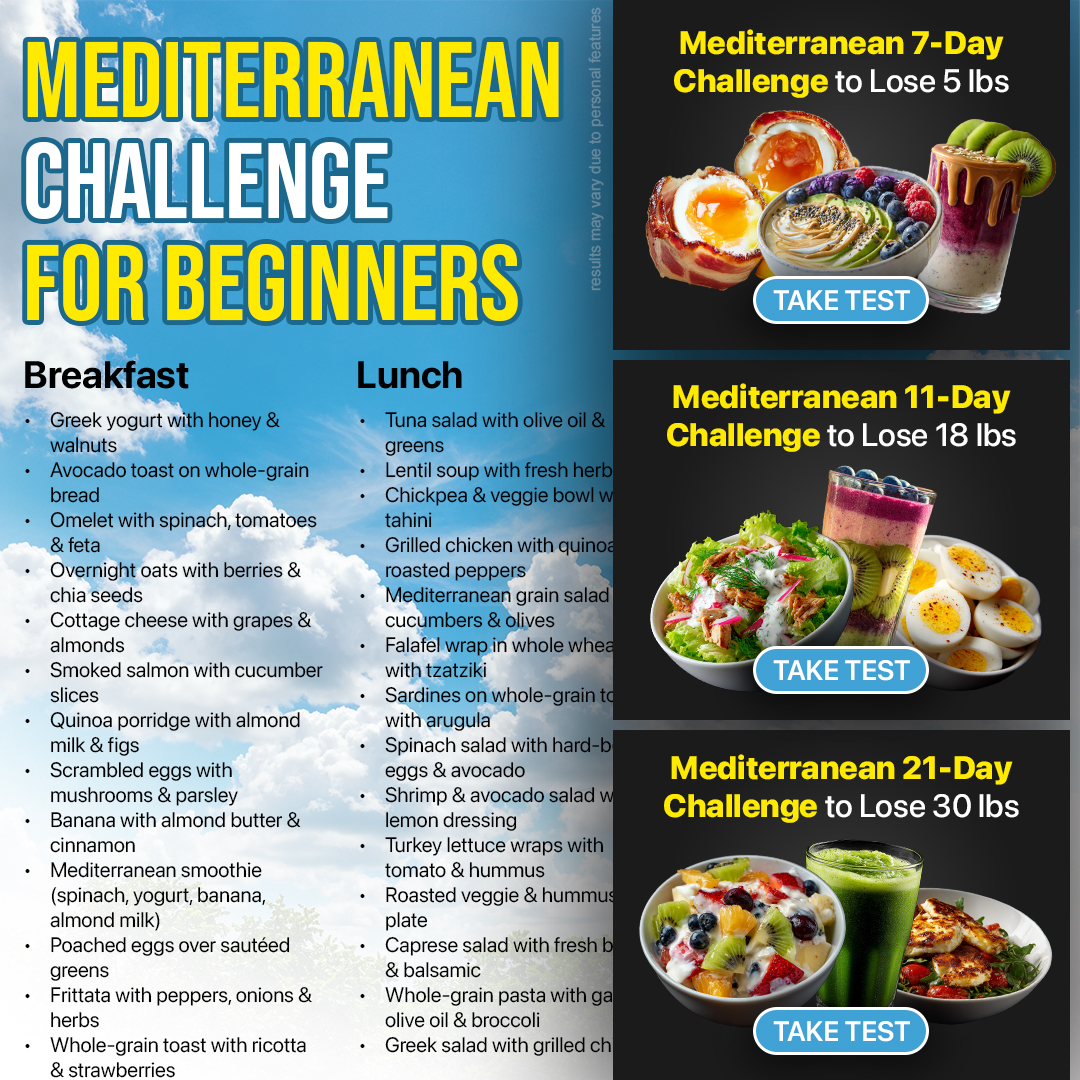 Mediterranean Diet for Weight Loss Facebook ad: It Only Takes 2 Weeks to Make a Difference
