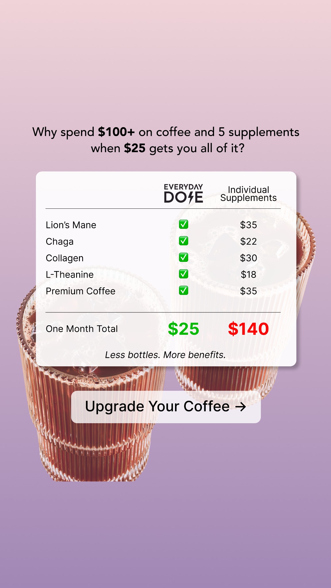 Everyday Dose Facebook ad