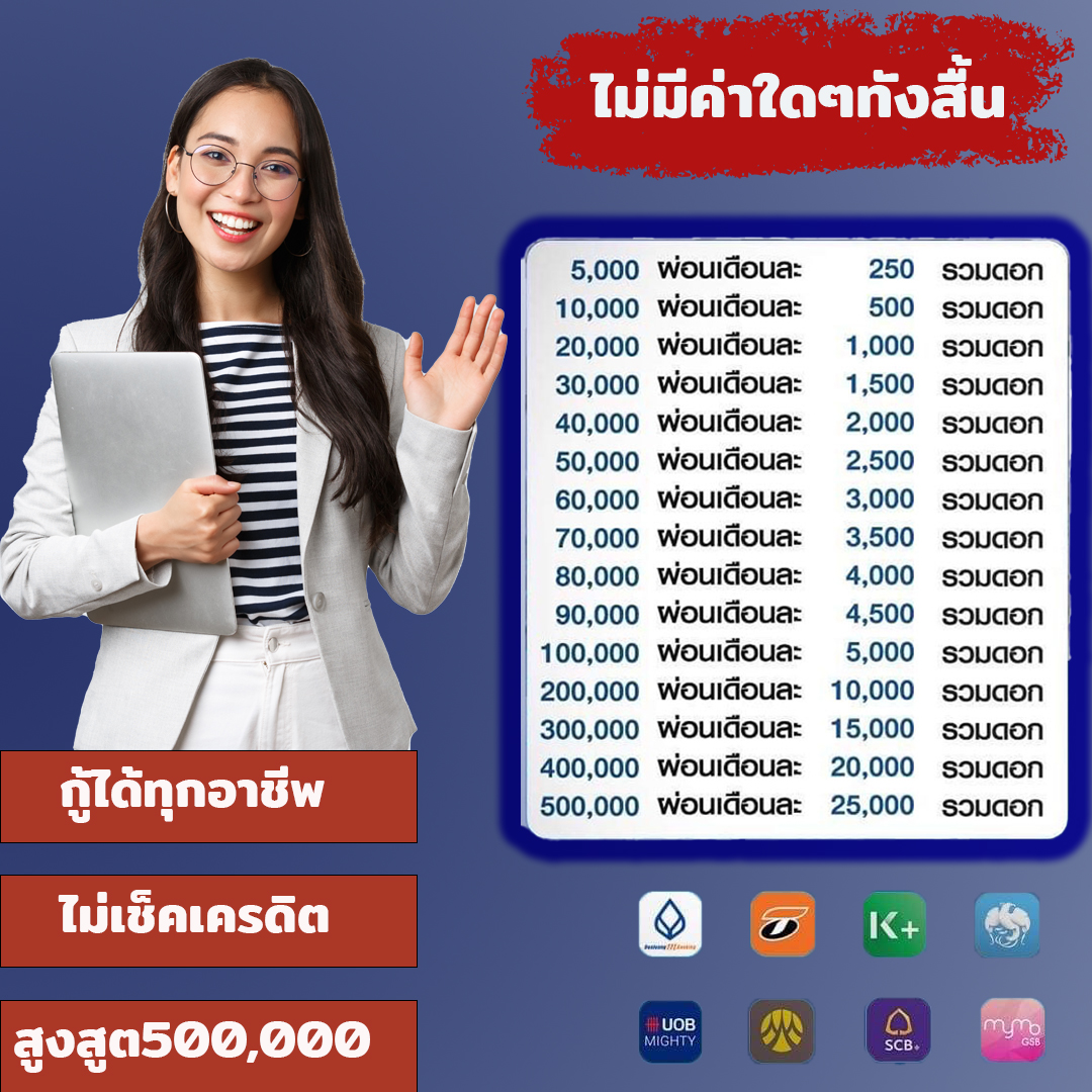 ZIBC ZIM BOO Facebook ad: แชทใน Messenger