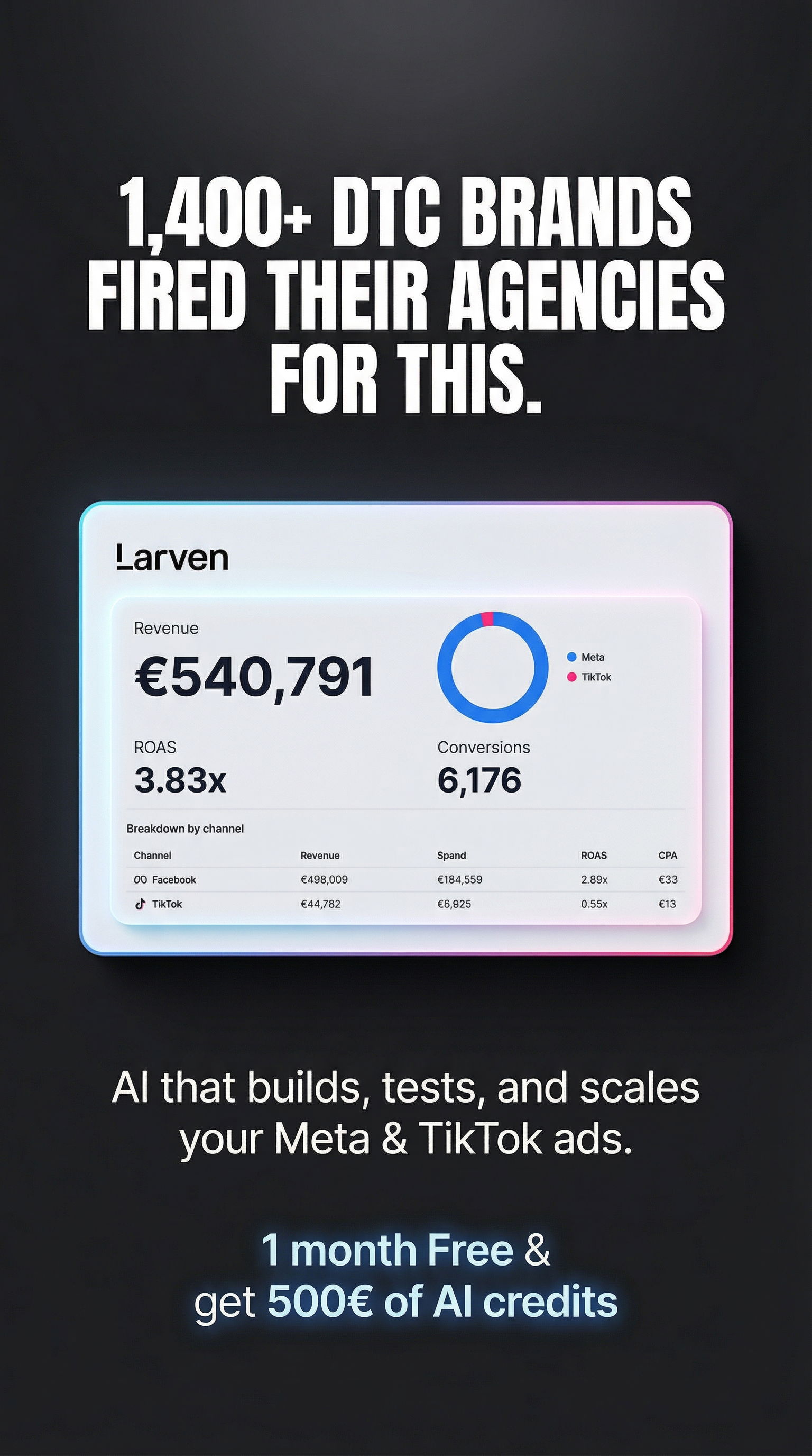 Larven AI Facebook ad