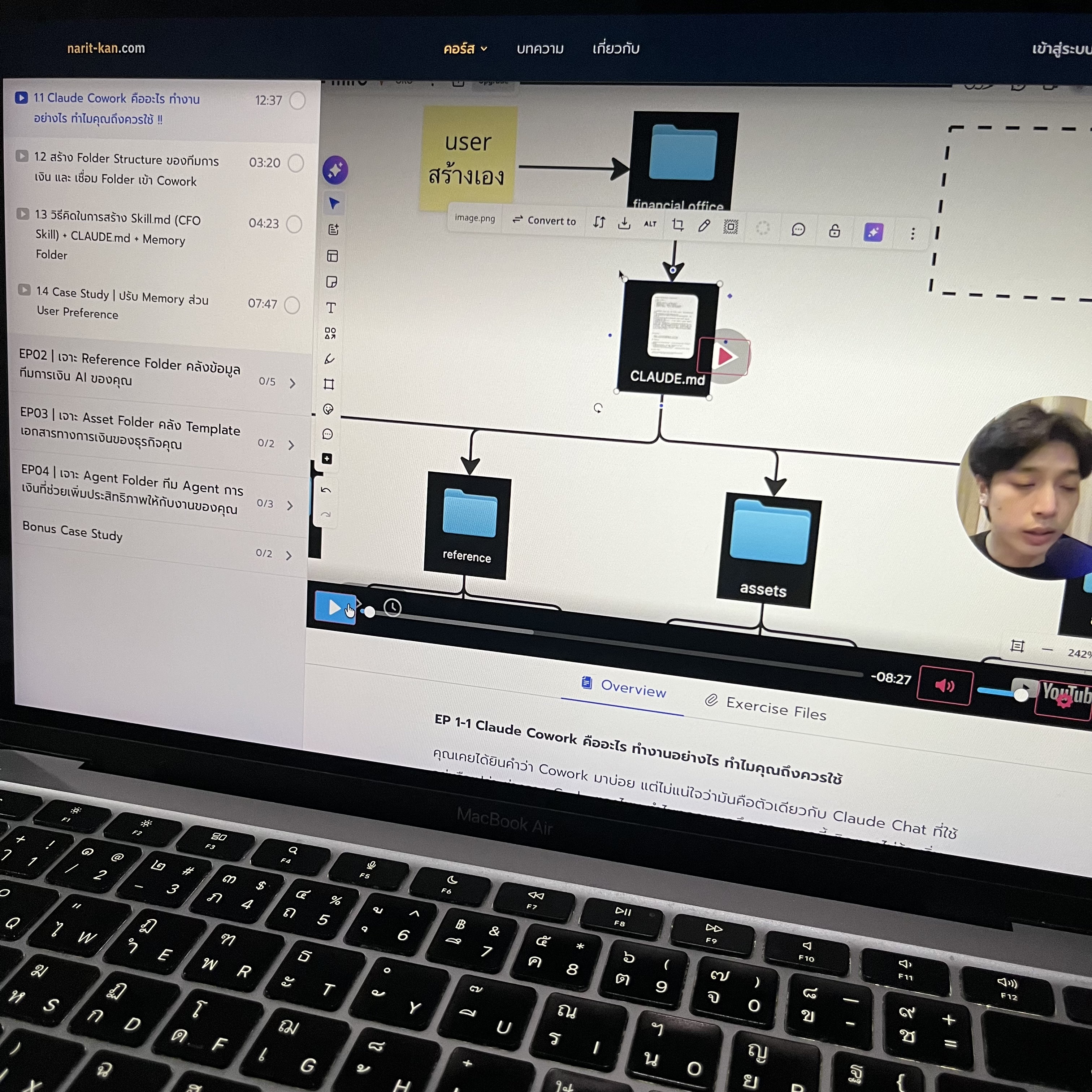 Narit Learning Facebook ad