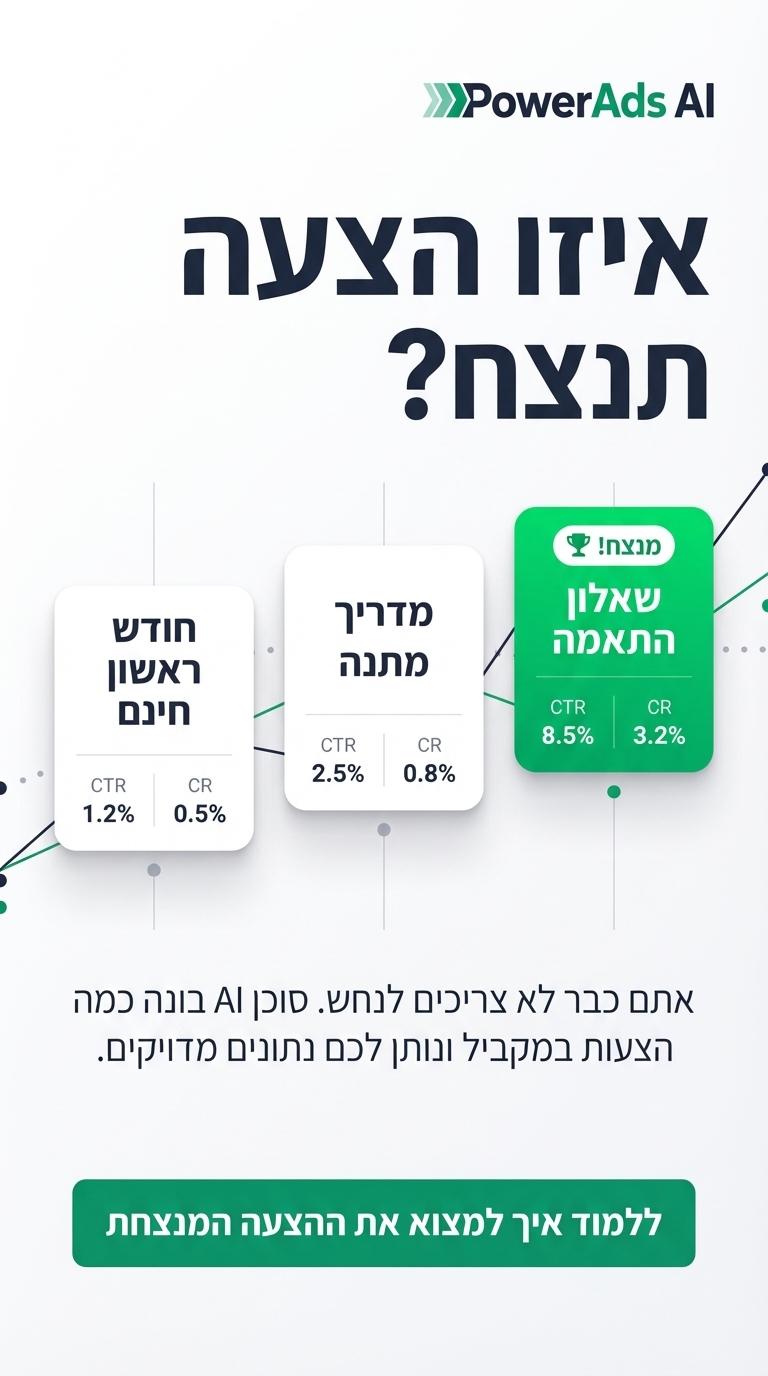 PowerAds.Ai Facebook ad from Mar 28, 2026