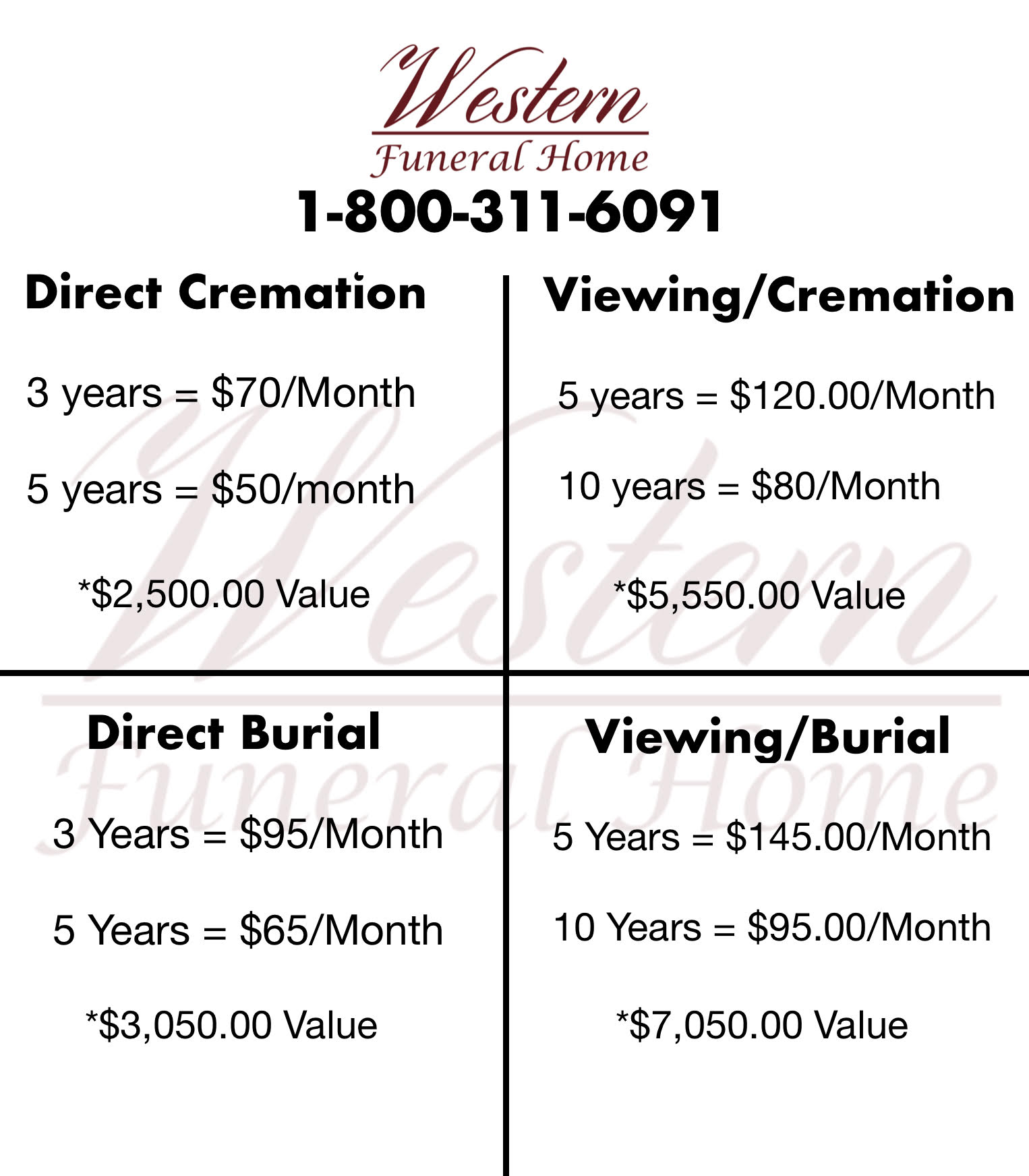 Western Funeral Home Facebook ad: National Funeral Coverage