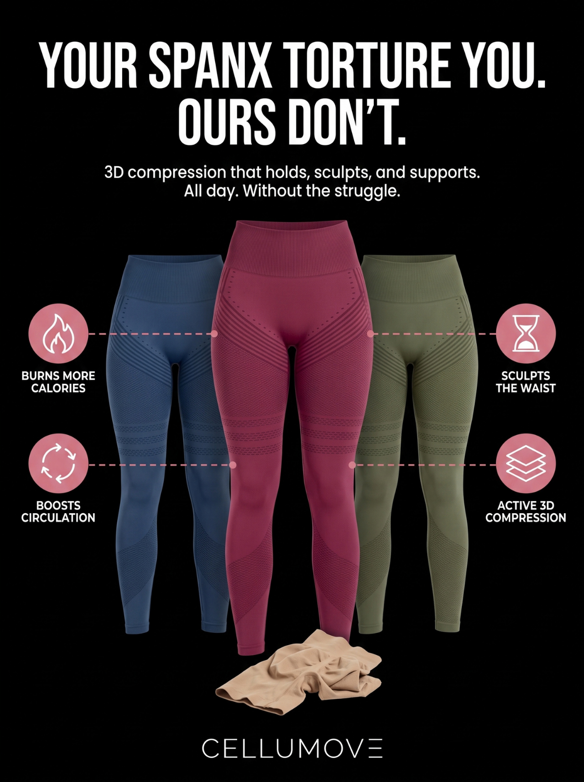 Cellumove UK Facebook ad