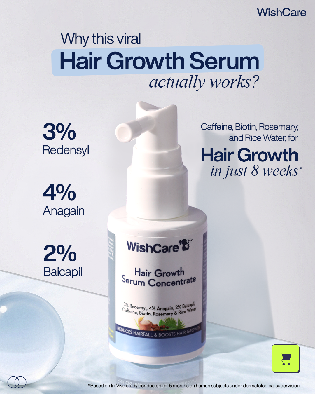WishCare Facebook ad