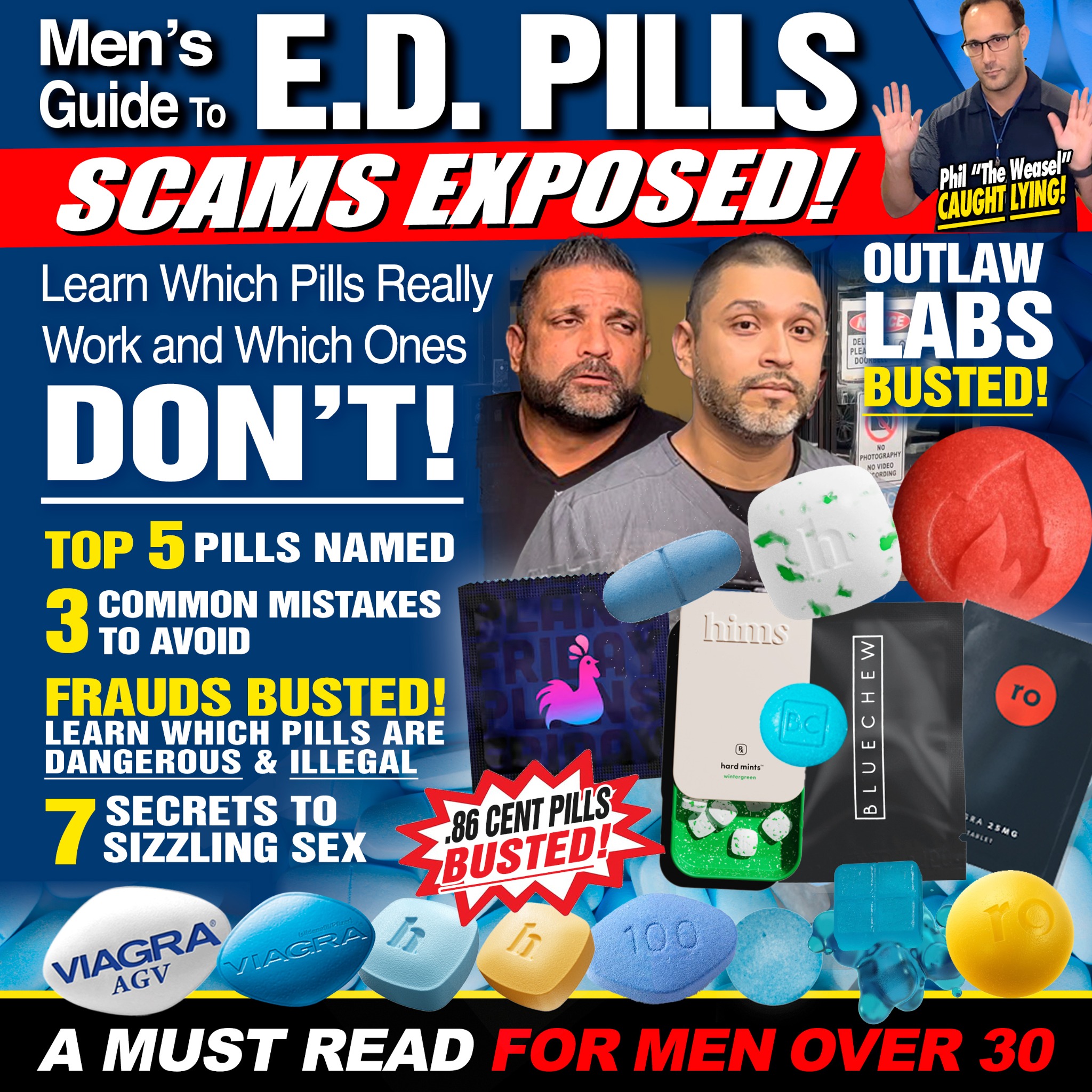 Menspillreport.com Facebook ad: E.D. Pill Report: Don't Spend One Penny Until You See This…