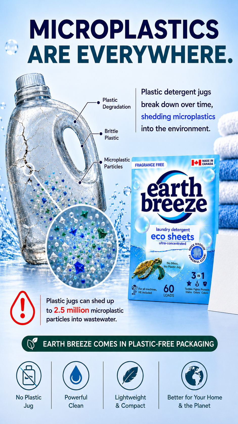Earth Breeze Facebook ad