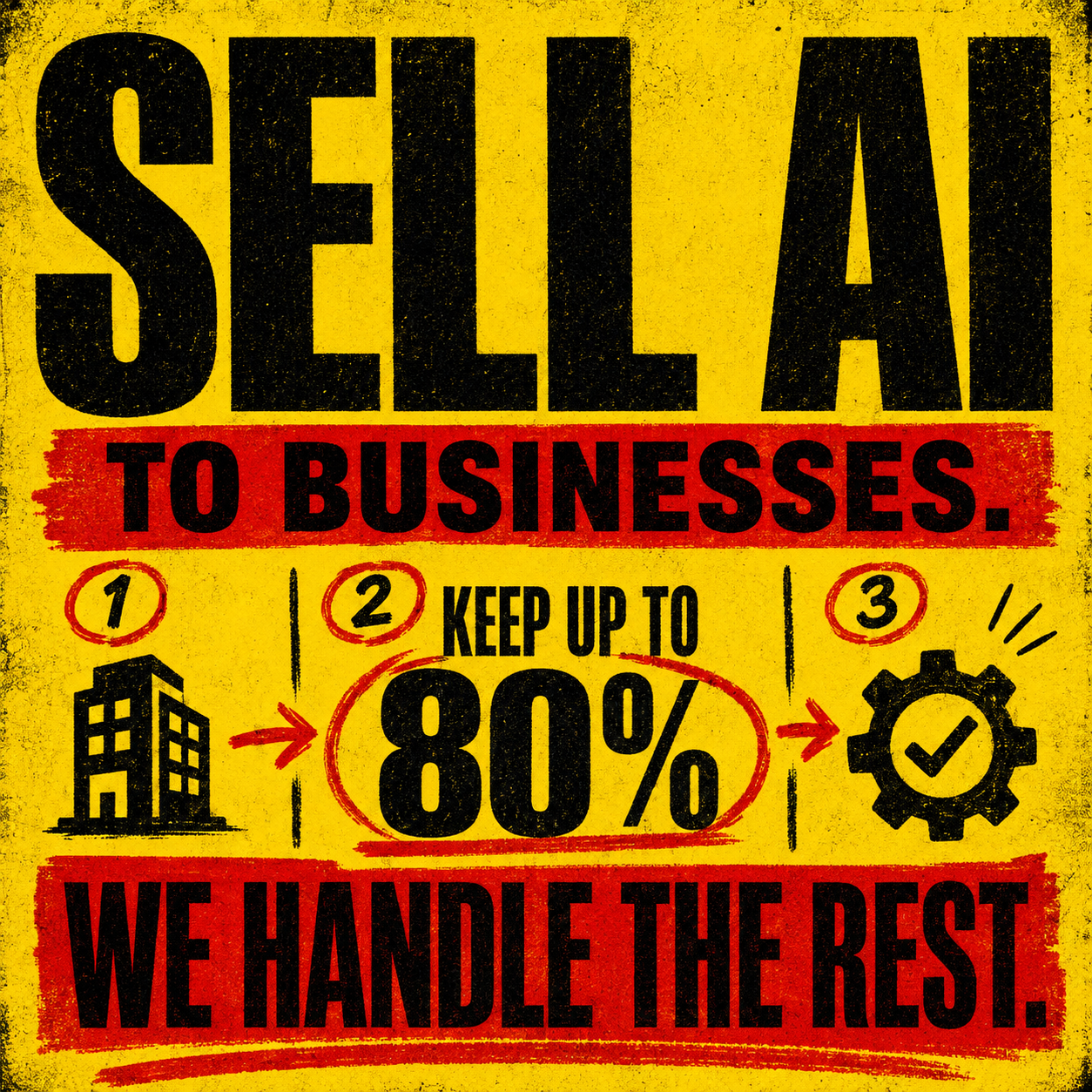 AI Funding Solutions Facebook ad: Launch An AI Business Without Building The AI