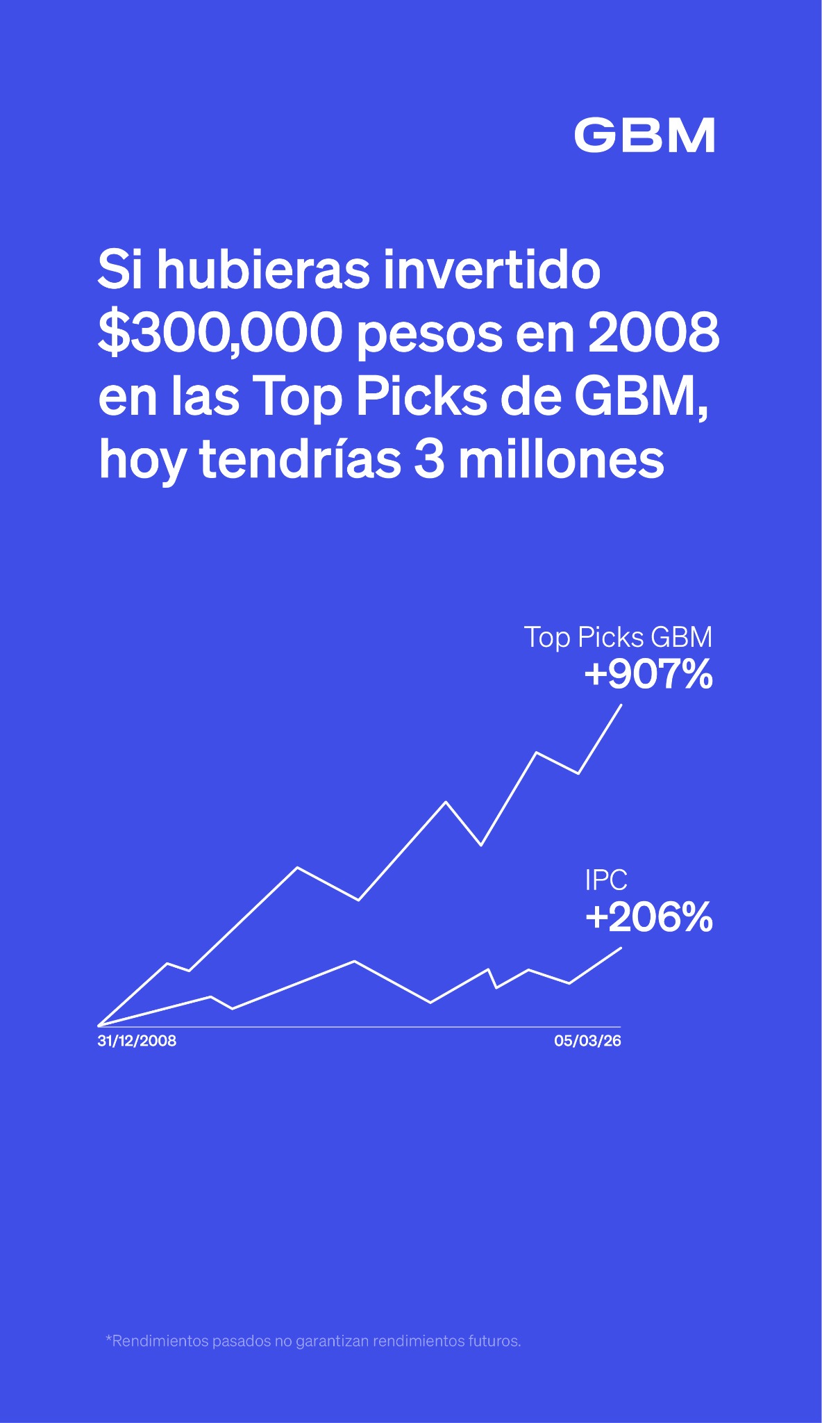 GBM Facebook ad
