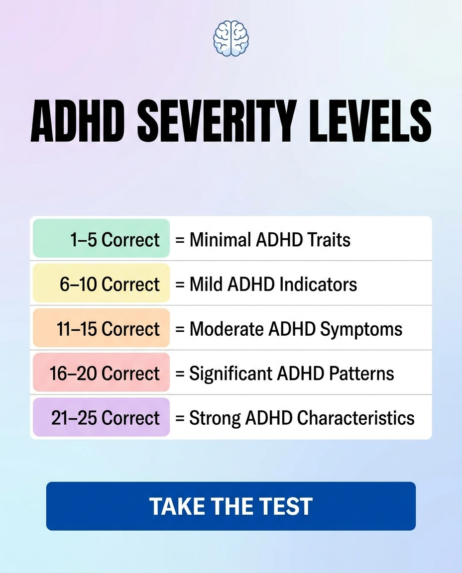 ADHD Clarity Test Facebook ad