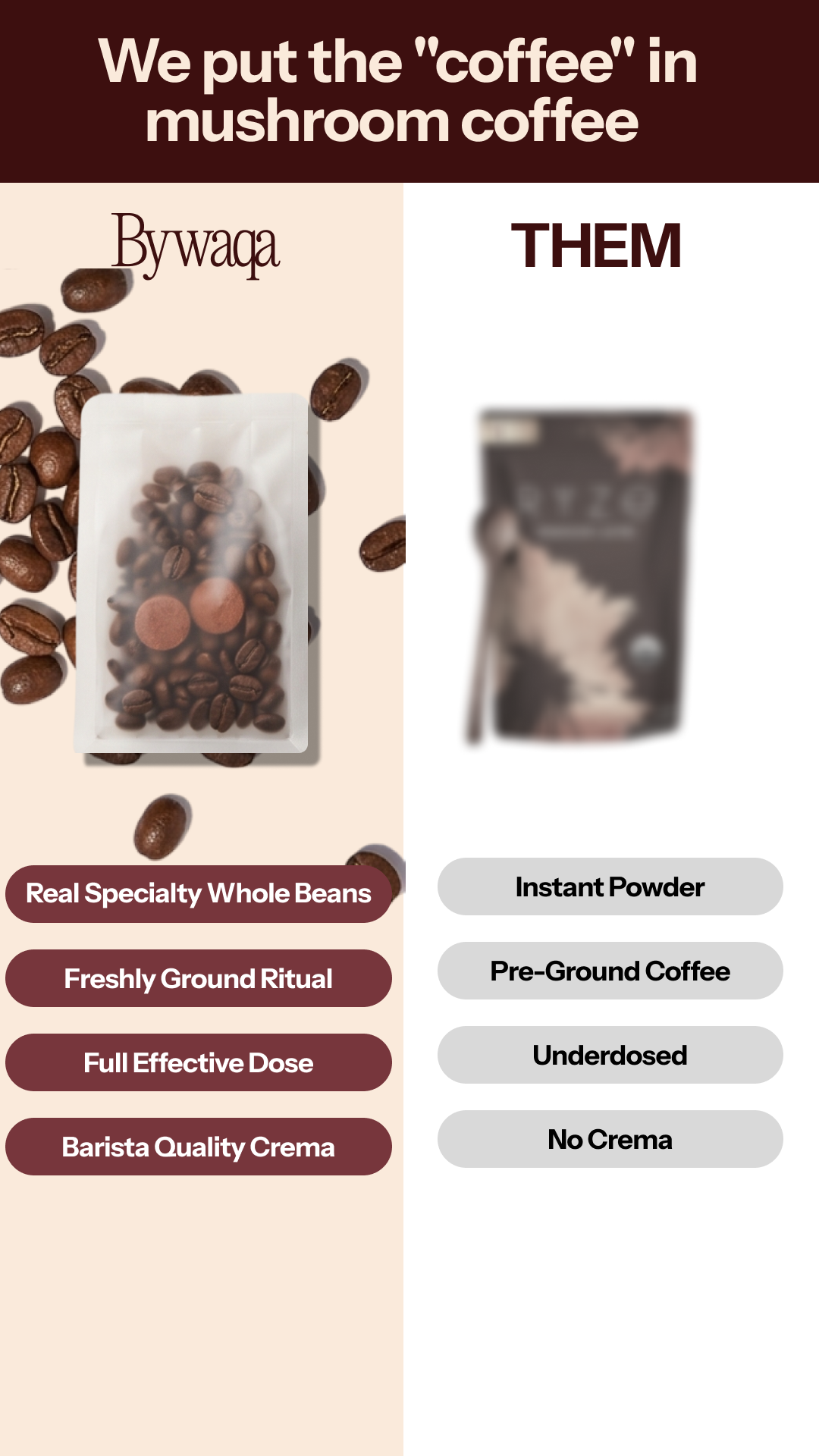 Bywaqa Facebook ad from Jul 27, 2026