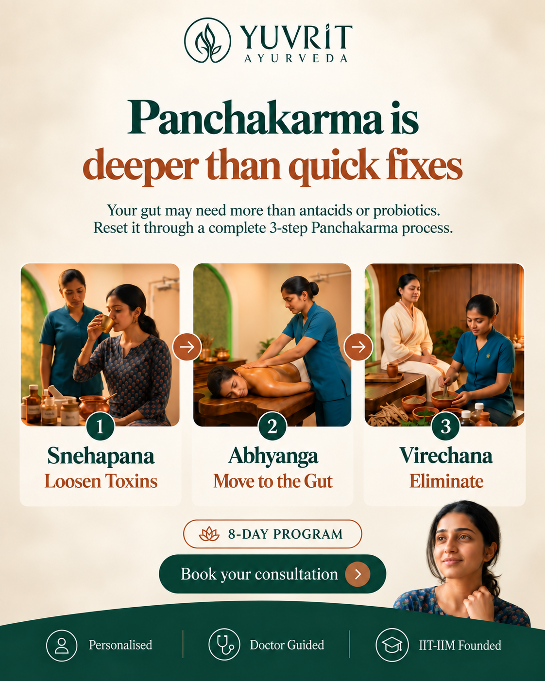 Yuvrit Ayurveda Facebook ad: Panchakarma Gut Detox Program | Yuvrit Ayurveda - Bangalore