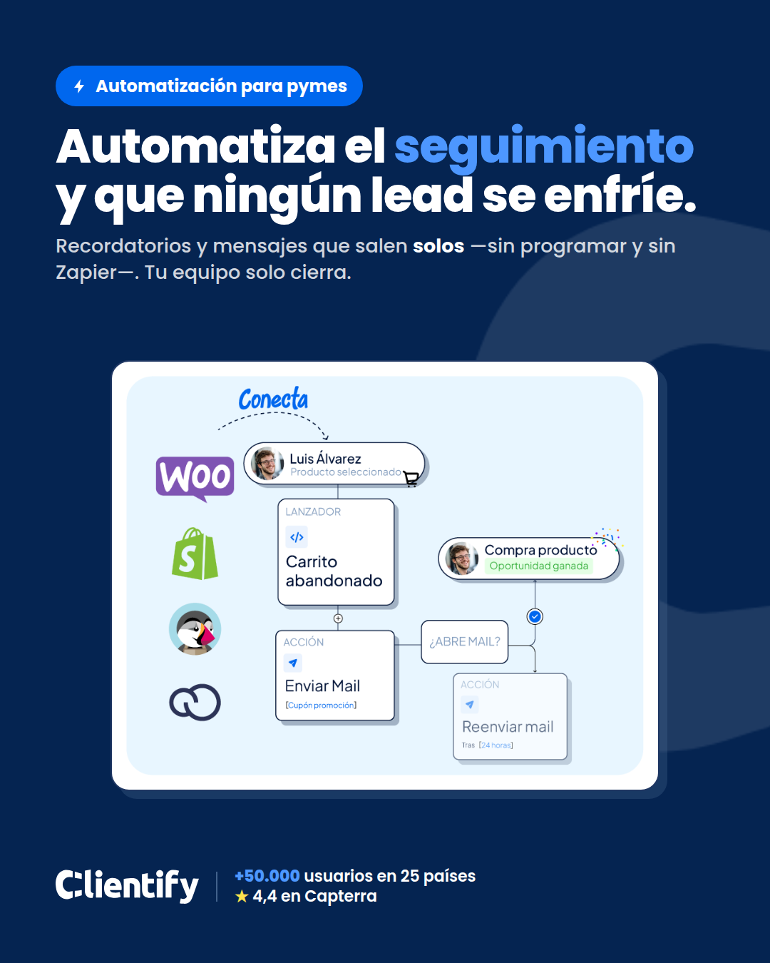 Clientify Facebook ad: Prueba gratis 14 días.