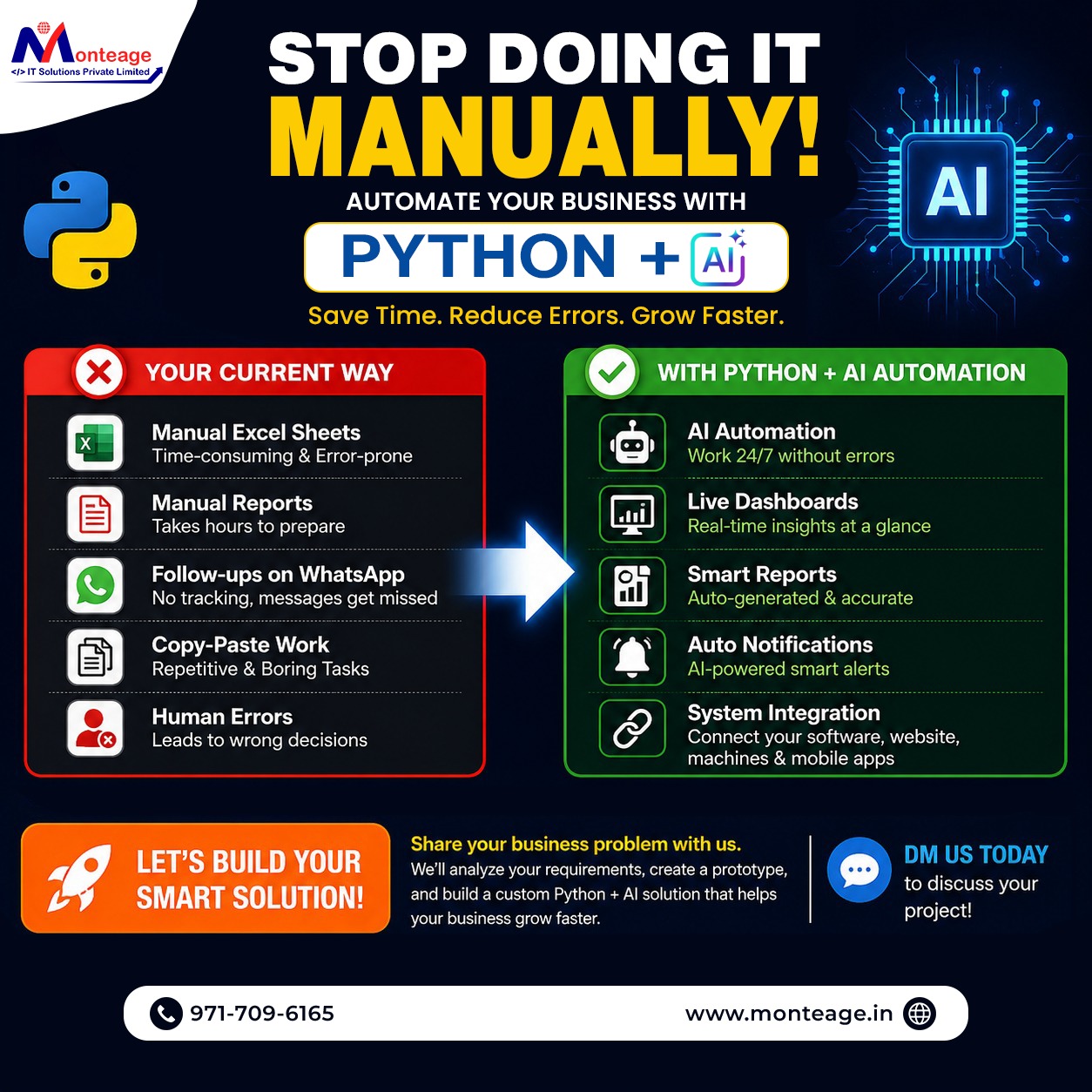 Monteage Facebook ad: AutomatAutomate Your Business with Python & AIe Your…