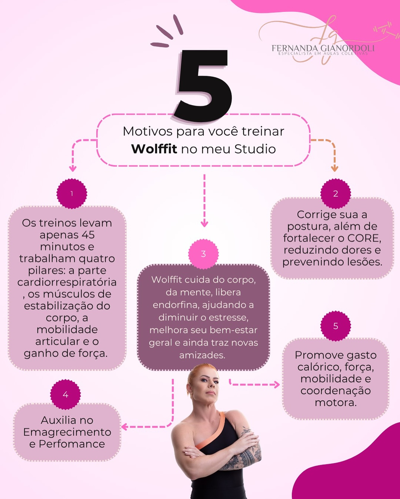 fernandagianordoli Facebook ad: Fernanda Gianordoli (@fernandagianordoli) • Instagram…