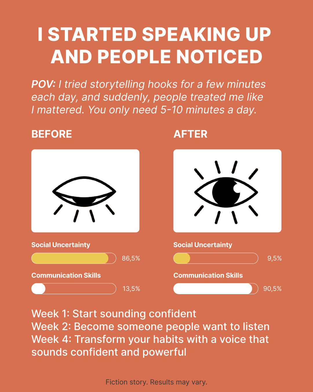 Key Insights From Bestsellers Facebook ad