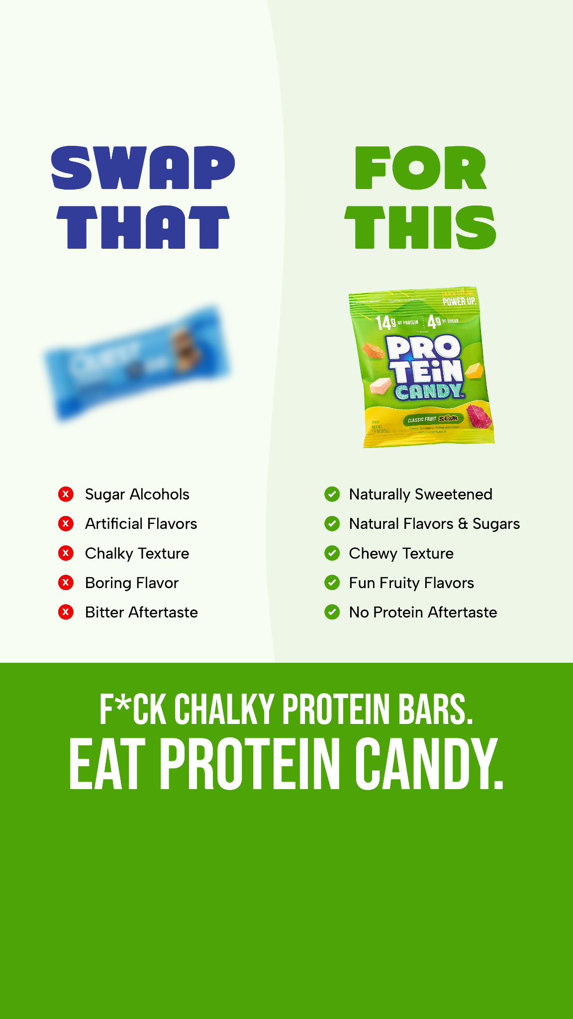 Protein Candy Facebook ad from Jan 19, 2026