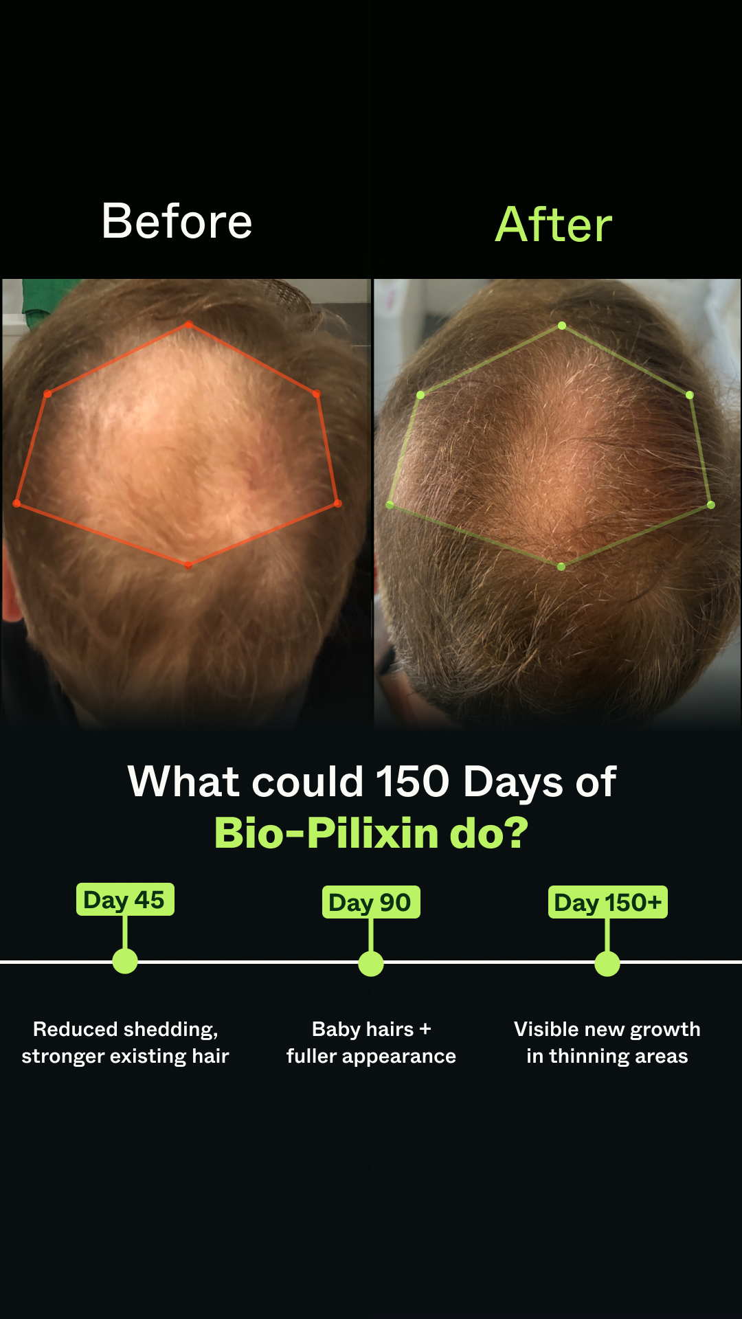 Scandinavian Biolabs Facebook ad