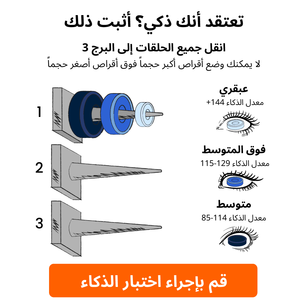 My IQ Facebook ad