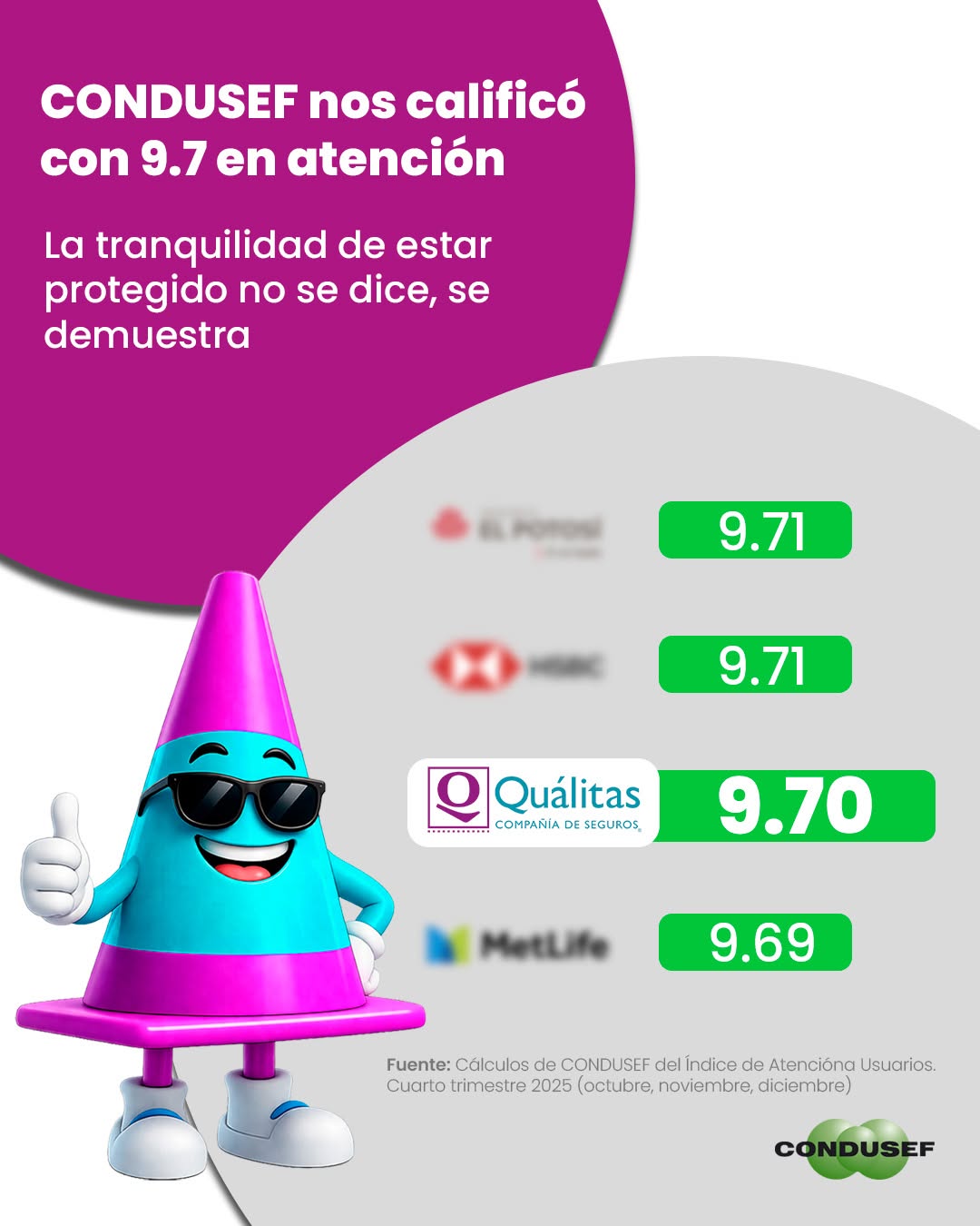 Quálitas Compañía de Seguros Facebook ad: Tu tranquilidad también se mide en la calidad…