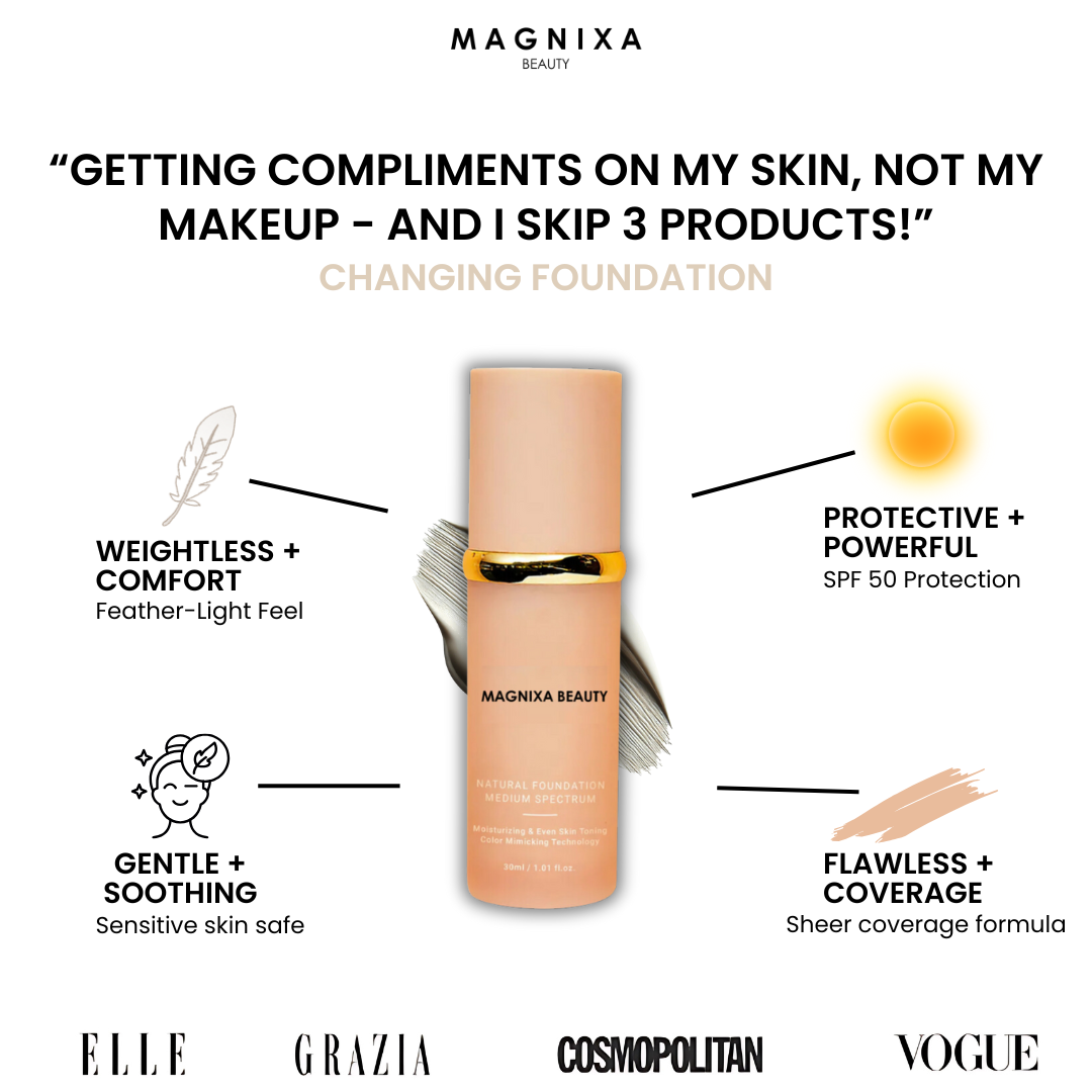 Magnixa Facebook ad: Buy 1 Get 1 Free Ends Today!
