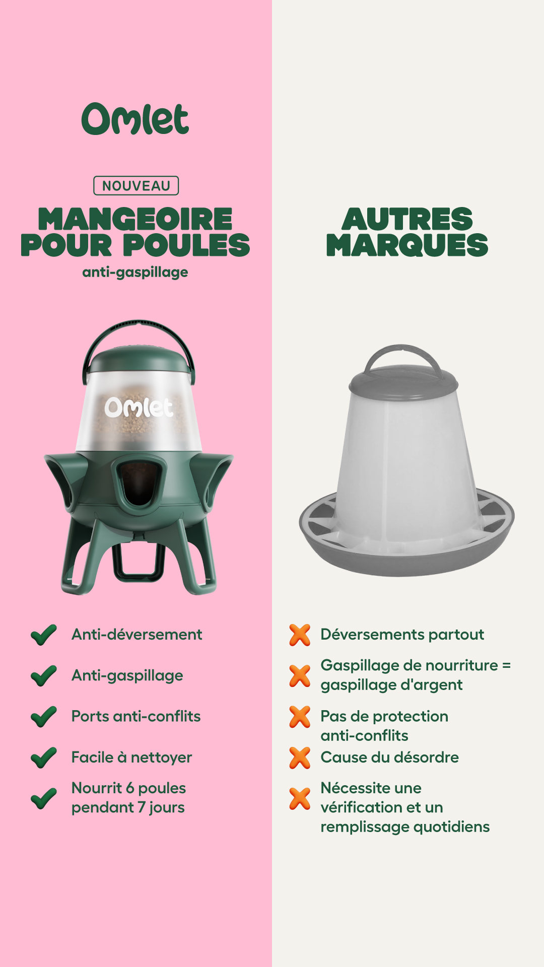 Omlet - Les produits pour vos animaux Facebook ad