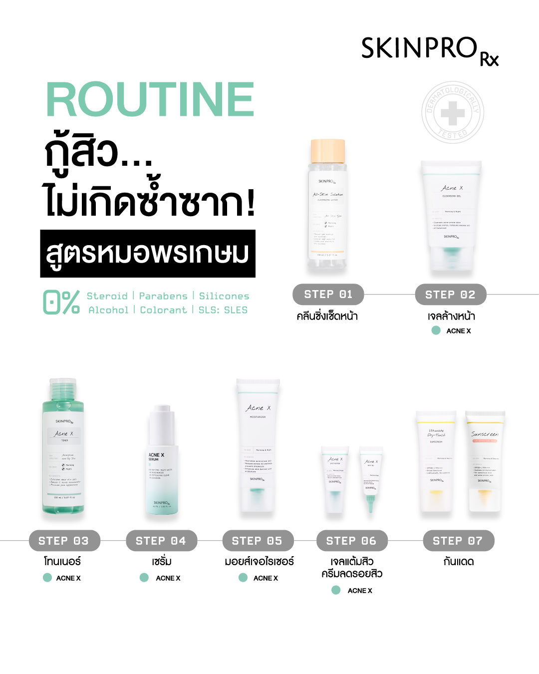 Skinpro Rx Facebook ad