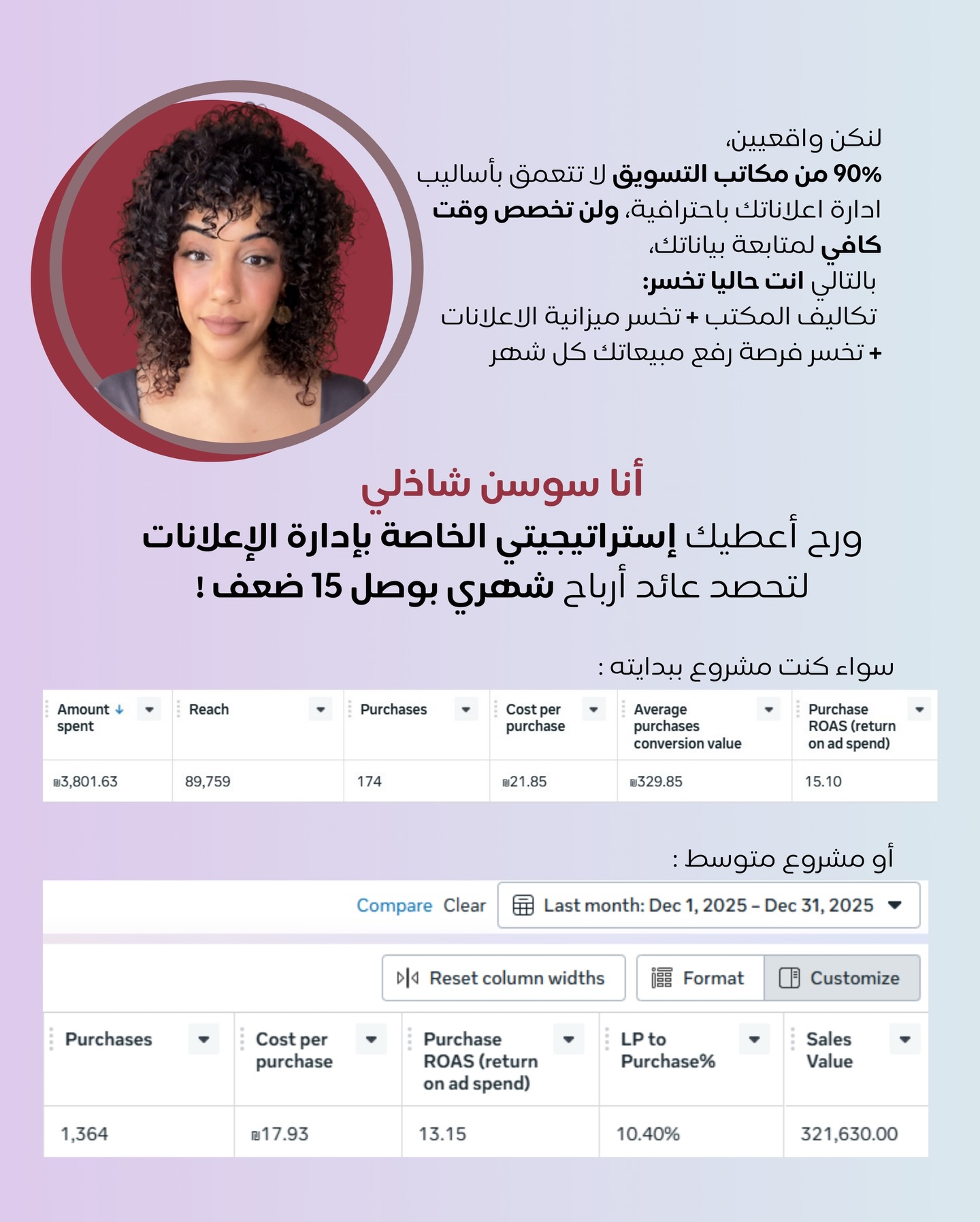 AdFish-إدفش إعلانك Facebook ad: لمين كلامي موجه؟