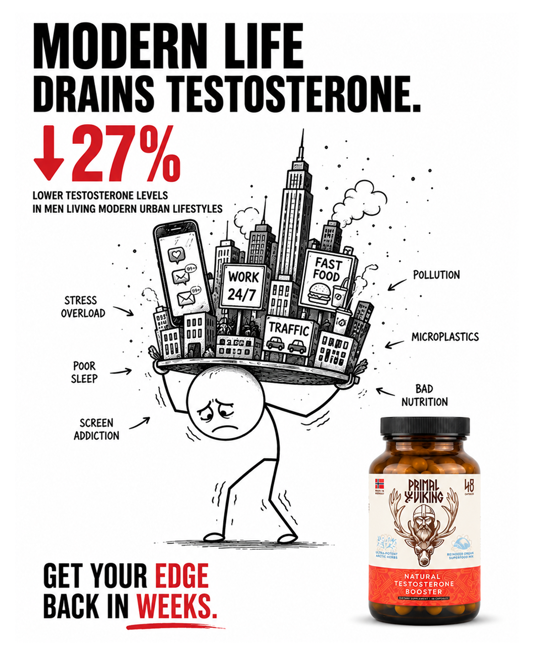 Primal Viking Facebook ad