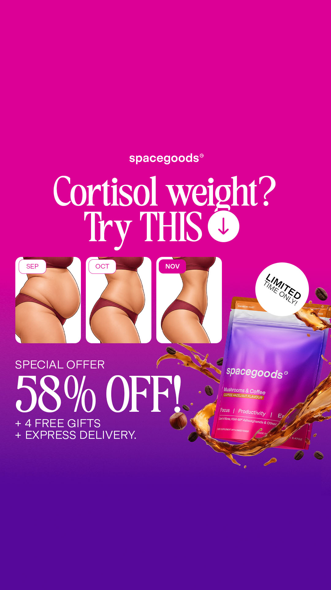 The Cortisol Reset Facebook ad