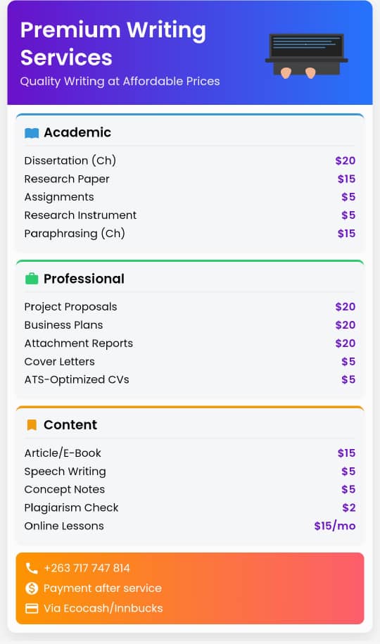 Premium Writing Service Agency Facebook ad: Premium Writing Solutions