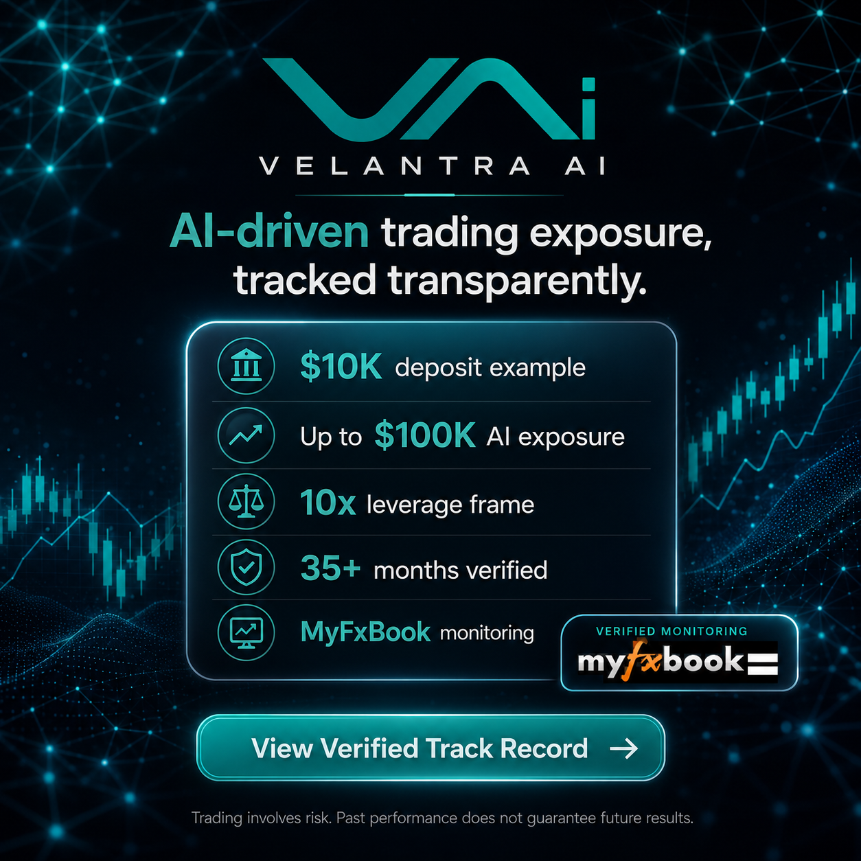 Velantra AI - 10x Leverage Facebook ad: Fully Automated Trading with 10x The Returns