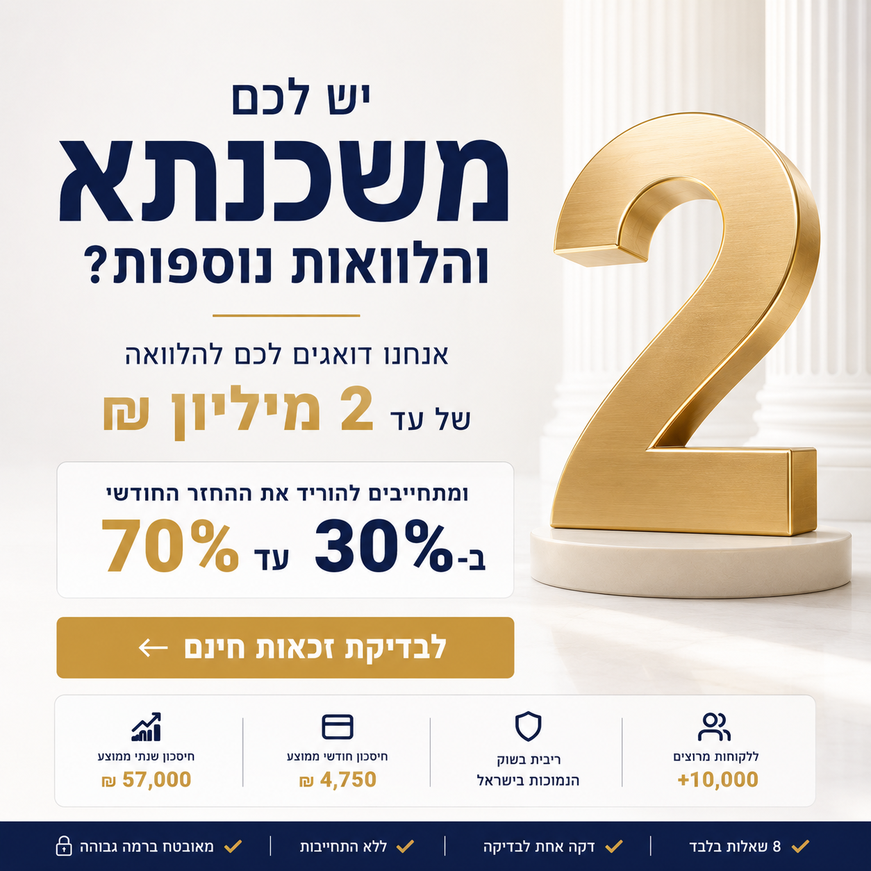 פתרונות פיננסים לישראל Facebook ad