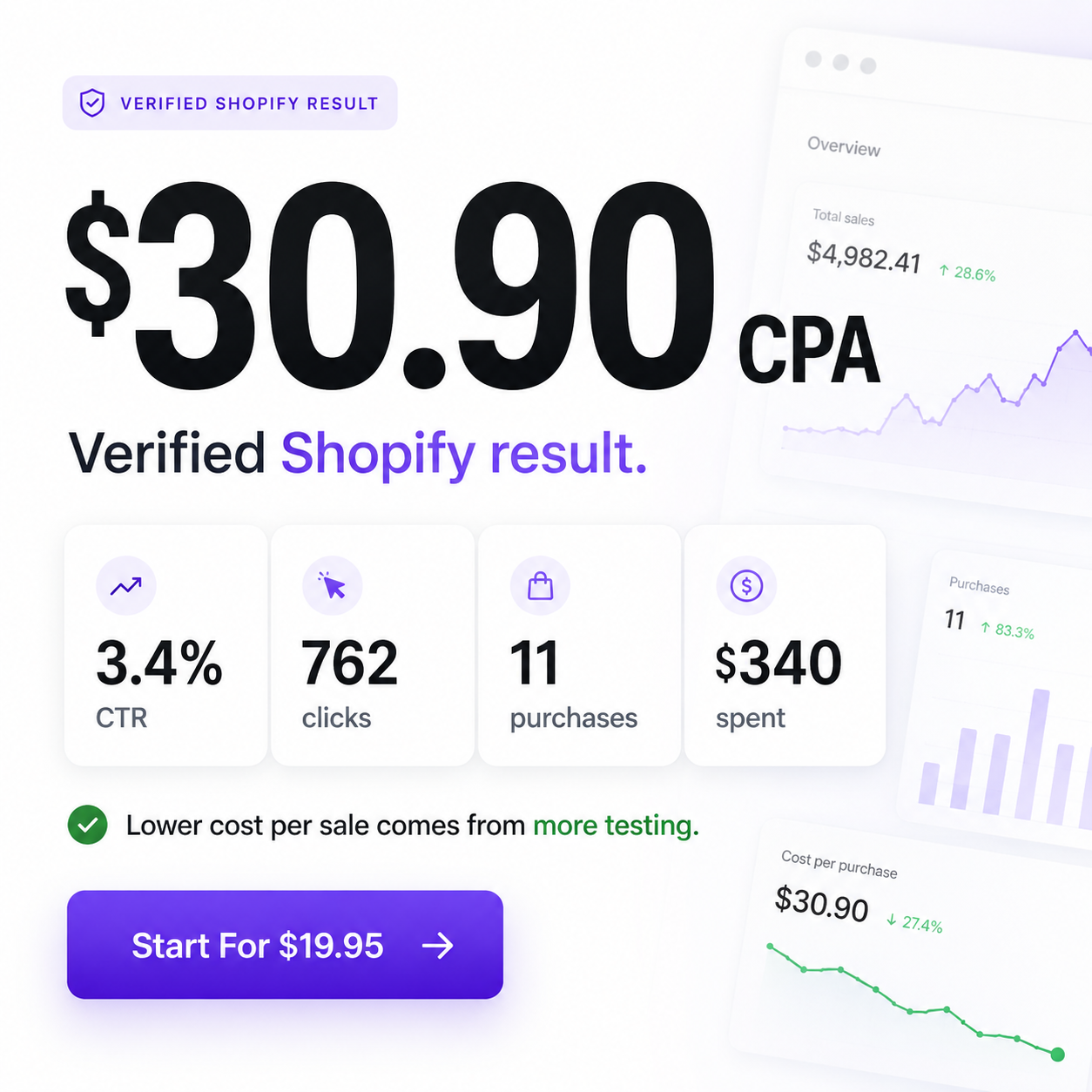 trycrush.ai Facebook ad