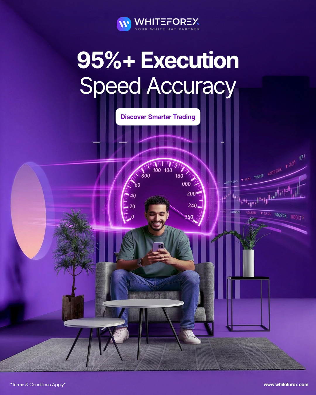White Forex - En Facebook ad: Trade with 95%+ Accuracy