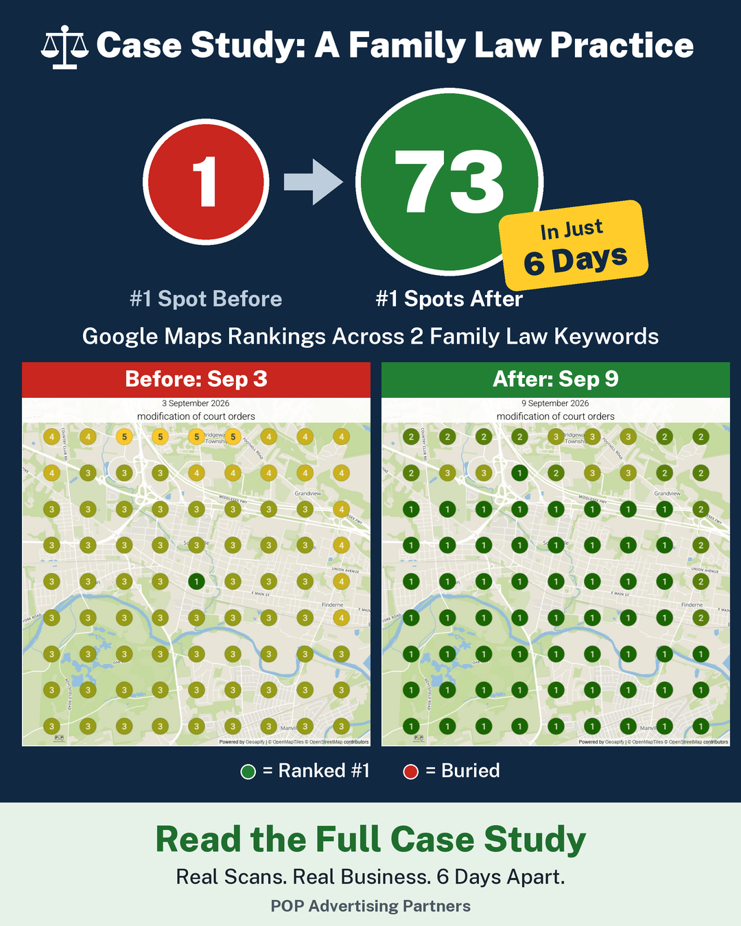 Garrett Nann Facebook ad: Local SEO Case Study: 1 → 73 #1 Spots