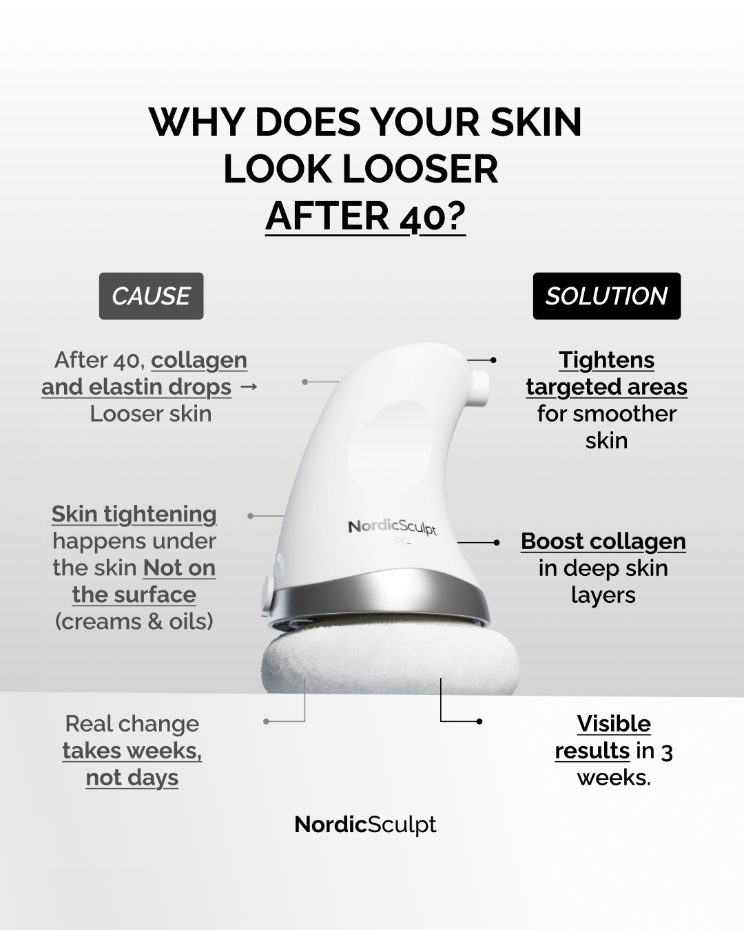 Nordic Sculpt Facebook ad