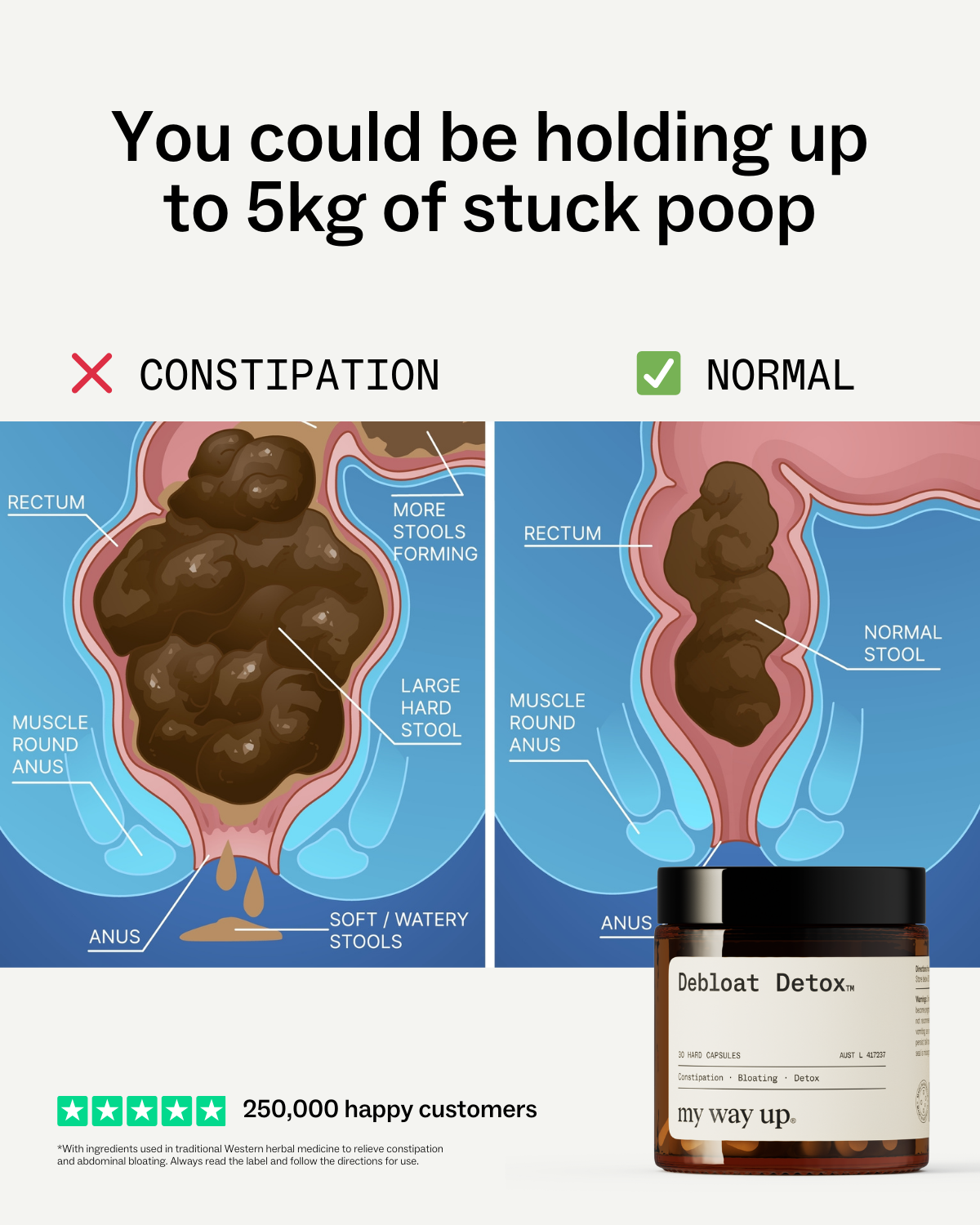 Mywayup Facebook ad