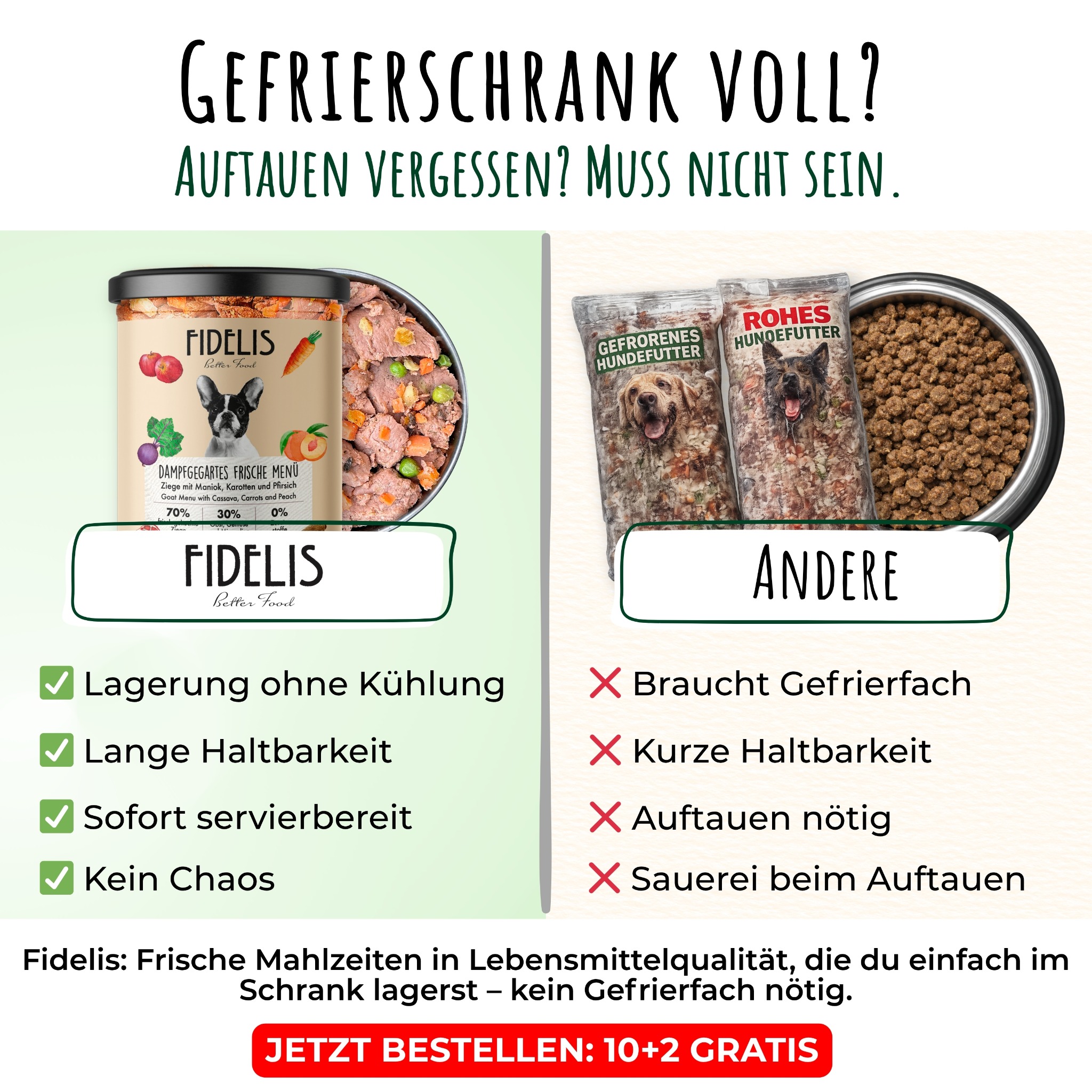 Fidelis.dog Facebook ad
