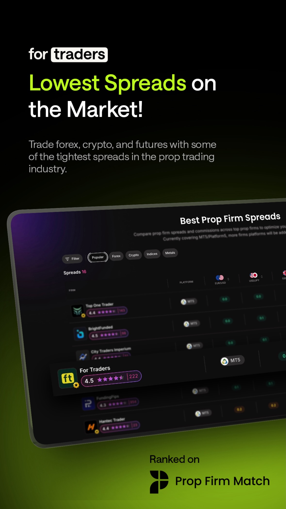 For Traders Global Facebook ad