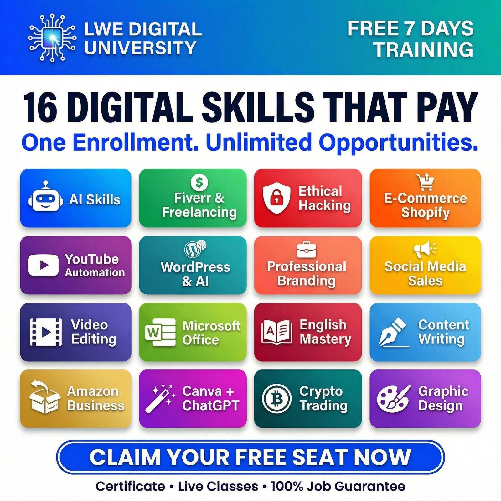 The Bonus Educator Facebook ad