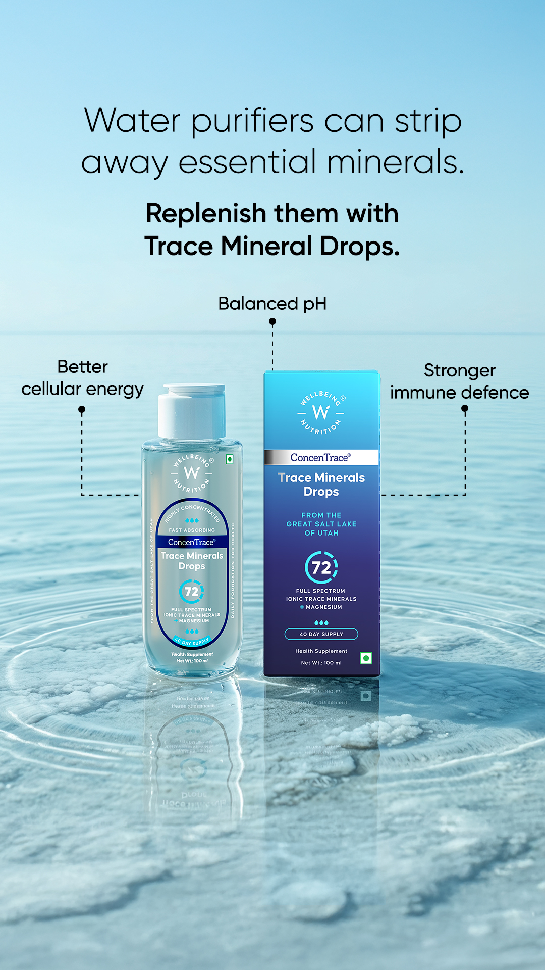 Wellbeing Nutrition Facebook ad